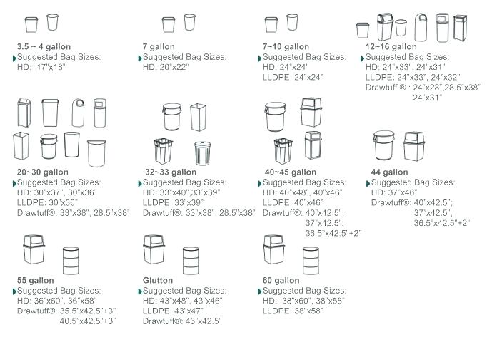 http://allstate-plastics.com/wordpress1234/wp-content/uploads/2018/04/kitchen-trash-bag-size-garbage-bag-sizes-can-liner-trash-guide-bags-application-chart-garbage-bag-sizes-kitchen-trash-bag-sizes.jpg