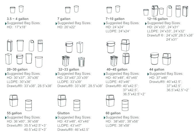Trash Can Liner Selector Welcome To Allstate Plastics